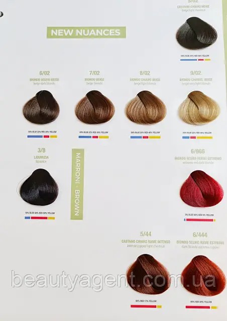 ПАЛІТРА ФАРБНИКІВ